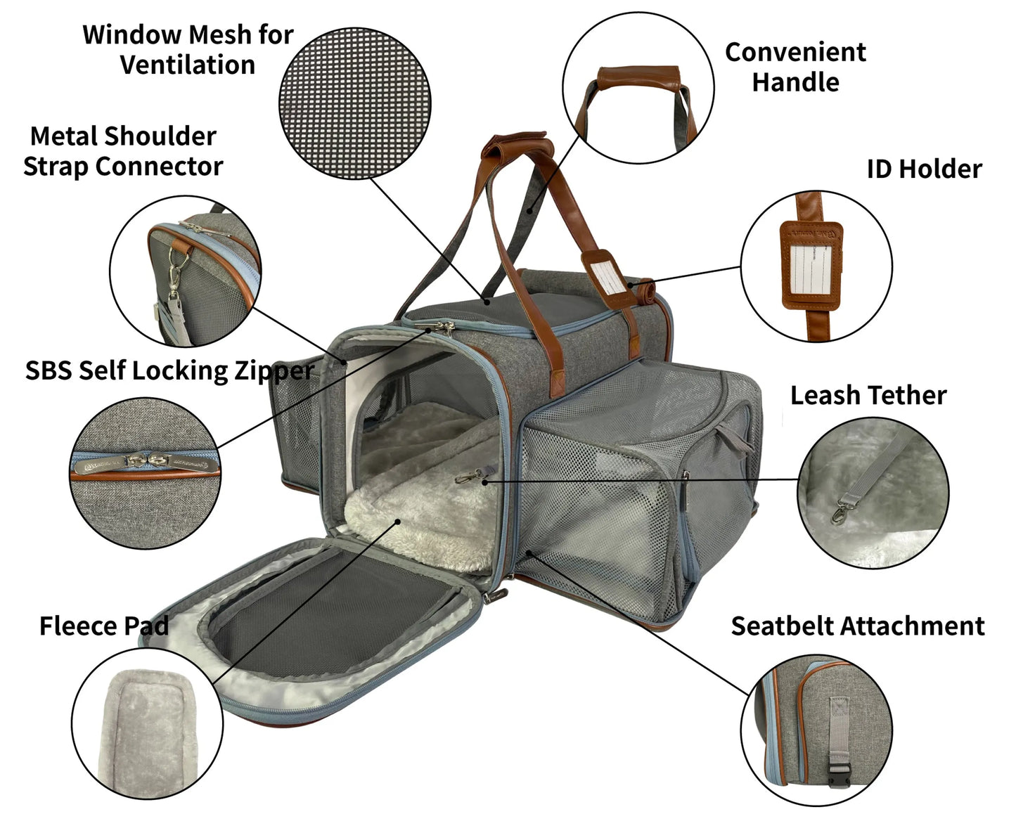 Mr. Peanut's Gold Series Big Apple Double-Expandable Pet Carrier