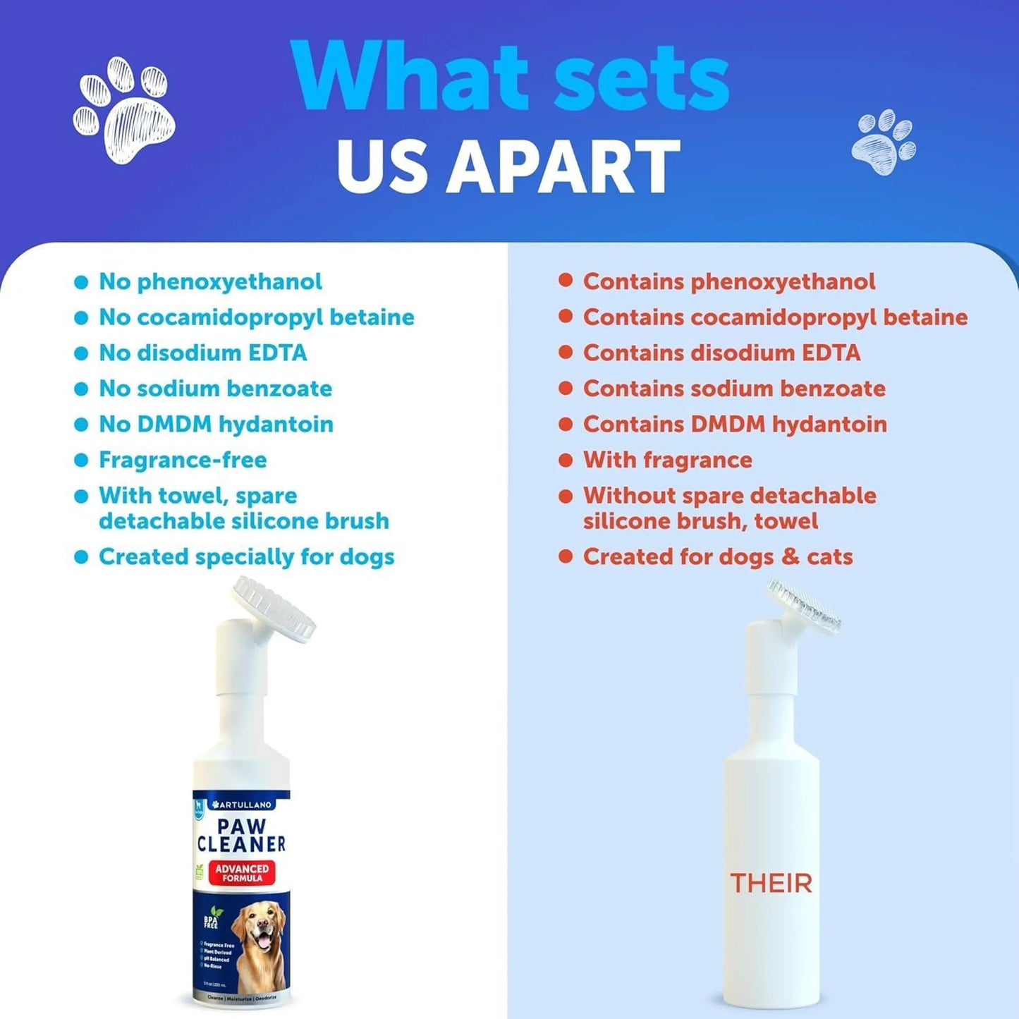 Dog Paw Cleaner Cup — Portable Muddy Paw Washer for After-Walk Cleanup